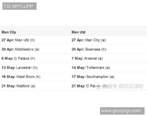 皇马的欧冠赛程分析