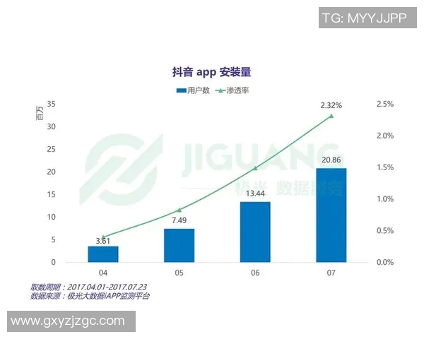 选秀节目热潮背后：人才发掘、娱乐产业与观众参与的多维互动分析